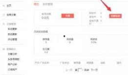 今日头条最新爆料人员,揭秘幕后人员最新动态！”