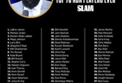 沃神历史爆料最新消息,揭秘NBA转会市场风云变幻