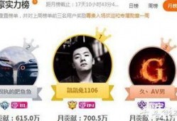 兔子姐姐爆料最新一期,最新一期精彩内容大曝光！